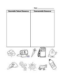 Next, distribute a paper venn diagram comparing renewable and nonrenewable resources to some of the students. Pin On School