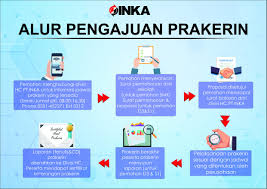 Formasi ini dapat dilamar dengan minimal usia 18 tahun dan maksimal 35 tahun, kecuali untuk jabatan sebagaimana yang telah diatur dalam keppres nomor 17/2019 berusia setinggi. Untukmu Para Pejuang Kerja Praktik Tips And Trik Pengalaman Dan Daftar Kontak Perusahaan Untuk Kerja Praktek Just My Life Journey