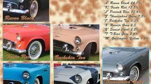 Image result for Navajo Gray 1956 Thunderbird