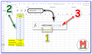 Penting Mengenal Rumus Fungsi Statistik Pada Excel M Jurnal