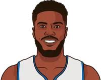 Malik Beasley Vs Orlando Last 5 Games By Game Regular Season