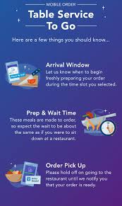 Try deleting and reinstalling the disney plus app from your device's app store (e.g. New Options On The My Disney Experience App Make Dining Safe And Easy At Walt Disney World Mickeyblog Com