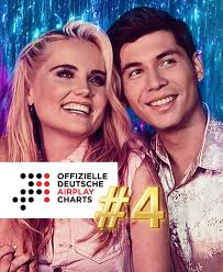 𝗟𝗔𝗨𝗥𝗔 & 𝗠𝗔𝗥𝗞 (@lauraundmark) • Instagram photos and videos