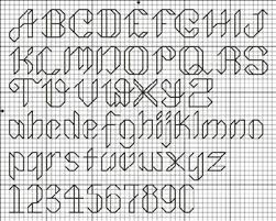 What is primitive cross stitch? Project Sewn Sewing Embroidery Tips Tricks Product Reviews Cross Stitch Alphabet Patterns Cross Stitch Fonts Cross Stitch Alphabet