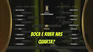 Check spelling or type a new query. Chaveamento Das Oitavas De Final Da Libertadores 2021 Youtube