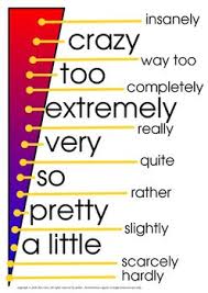 We did not find results for: Adverbs Of Frequency And Degree English Quizizz