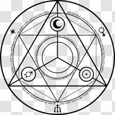 Take a sneak peak at the movies coming out this week (8/12) simone biles is mental health #goals Scar Hohenheim Amestris Fullmetal Alchemist Alchemy Meaning Transparent Png