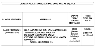 0%0% found this document useful, mark this document as useful. Http Www Pelitabrunei Gov Bn Arkib 20dokumen 2014 September Pelitabrunei 270914 Pdf