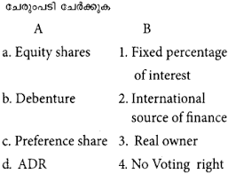Plus One Business Studies Model Question Papers Paper 3 A Plus Topper Https Www Aplustopper Com Model Question Paper Question Paper This Or That Questions
