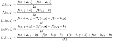 Finite Difference Wikipedia