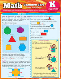 Math Common Core State Standard Bar Chart For Kindergarten