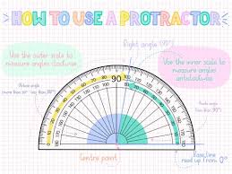 Adapun unsur tersebut adalah sudut pandang. 10 Rekomendasi Busur Derajat Terbaik Untuk Memudahkan Pengukuran Sudut 2020