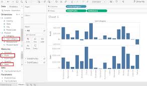 Tableau Bullet Chart Javatpoint