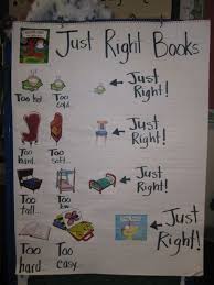 Just Right Book Chart Kindergarten Self Select Books For