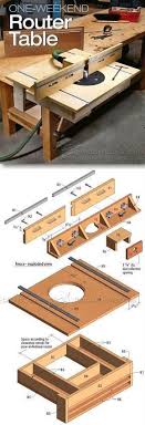 10 rumah kontena penghantaran sejuk. Pin Oleh Adam Pedrotti Di Marcenaria Meja Router Pekerjaan Kayu Peralatan Tukang Kayu