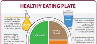 Calorie Calculator Calories Needed To Maintain Lose Or