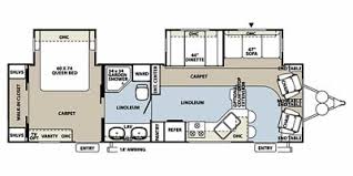 Our rv destinations section will give you a starting point to plan your next journey or camping trip. 2011 Rockwood By Forest River Signature Ultra Lite Series M 8319ss Specs And Standard Equipment Nadaguides