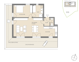 Mit welcher begründung sollte das denn so sein, dass ist doch auf keinen fall wissenschaftlichen erwiesen. Welche Wohnung Wurdet Ihr Bevorzugen Grundriss Ausrichtung Miete Immobilien Himmelsrichtungen