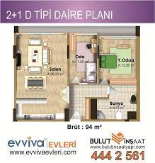Ev Projeleri Izimleri Ev Planlari Evler