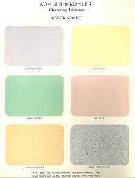 The First Colors For Bathroom Fixtures Kohler Introduces Sink Tub And Toilet Sets In Six Colors 1927 Kohler Bathroom Sink Bathroom Colors Kohler Bathroom