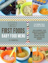 As a diabetic, it's important to make sure you eat healthy meals that don't cause your blood sugar to spike. Paleo Cranberry Muffins Baby Food Recipes 9 Month Baby Food Homemade Baby Foods