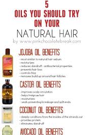 These oils can also help fight against the discomfort. 5 Oils You Should Try On Your Natural Hair Natural Hair Styles Hair Remedies Natural Hair Care Tips