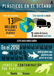 Las infografías son recursos gráficos que resumen de manera sencilla y atractiva gran cantidad de información en poco espacio. aquí puedes ver uno de los ejemplos utilizados por mi equipo en las navidades de hace un par de años: 21 Ejemplos Inspiradores De Infografias En Espanol