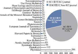 Image result for Cyphostemma glandulosissimum