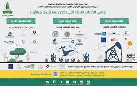 بوابة القبول لعمادة الدراسات العليا إحدى البوابات الأساسية التي تعتمد عليها العمادة وتسعى بكل طاقتها لتطويرها بما يتوافق مع أحدث الأنظمة الالكترونية. Ø¬Ø§Ù…Ø¹Ø© Ø§Ù„Ù…Ù„Ùƒ Ø¹Ø¨Ø¯Ø§Ù„Ø¹Ø²ÙŠØ² Ø§Ù„Ø¬Ø§Ù…Ø¹Ø© ØªØ¹Ù„Ù† Ø¹Ù† Ù…ÙˆØ§Ø¹ÙŠØ¯ Ø¥ØªØ§Ø­Ø© Ø¨ÙˆØ§Ø¨Ø© Ø§Ù„Ù‚Ø¨ÙˆÙ„ Ø§Ù„Ø¥Ù„ÙƒØªØ±ÙˆÙ†ÙŠ Ù„Ø¨Ø±Ø§Ù…Ø¬ Ø§Ù„Ø¨ÙƒØ§Ù„ÙˆØ±ÙŠÙˆØ³ ÙˆØ§Ù„Ø¯Ø¨Ù„ÙˆÙ…Ø§Øª Ù„Ù„Ø¹Ø§Ù… Ø§Ù„Ø¯Ø±Ø§Ø³ÙŠ 1442Ù‡Ù€