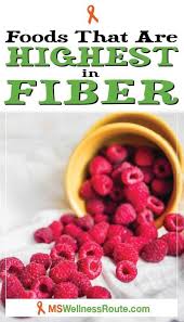 Foods That Are Highest In Fiber Ms Wellness Route High Fiber Foods High Fiber Fruits High Fiber