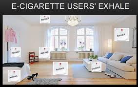 Even though breathing in second hand vapour is incredibly safe. Does Vaping Leave A Residue In The Home The Designers Eye