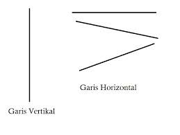 Inilah rangkuman definisi garis vertikal dari berbagai referensi seperti kamus bahasa indonesia dan. Apa Suasana Dalam Garis Vertikal Ilmu Seni Rupa Dictio Community