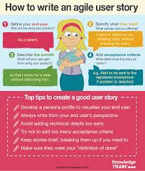 In this video, you will learn about agile user stories and acceptance criteria. How To Write An Agile User Story