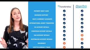 Global reach send money internationally in more ways, to over 200 countries and territories including india, philippines, china, the united states and many more places. Revolut Vs Wise Was Transferwise Uncovered Best For You