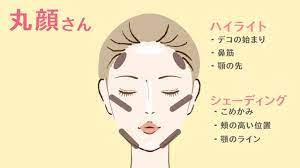 面長も丸顔もコントゥアリングで理想の立体小顔に出来る コントゥアリング シェーディング メイク ハイライト メイク