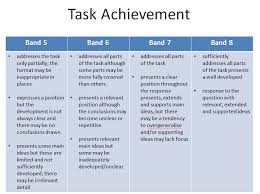 Essay Task Band Differences In Writing Task Ielts Advantage
