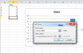 Dynamic Range Names And Charts In Excel 2010 The Right Way