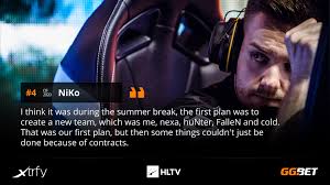 All top 5 top 10 top 20 top 30 top 50. Hltv Org The 4 Player Of 2020 Nikola Niko Kovac Talked About The Original Plan To Make A New Team Playing Online And Finally Teaming Up With Hunter Https Www Hltv Org News 31000 Top 20 Players Of 2020 Niko 4 Facebook