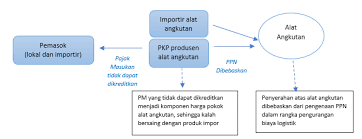 Si ibu yang masih keringetan, ternyata sange juga. Https Fiskal Kemenkeu Go Id Kliping Wartafiskal 2017 Edisi 2 2017 Files Edisi Ii 2017 Pdf