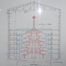 Shinde shimau to wa nasakenai!english: å¿ƒæŸ± Moyo Diary