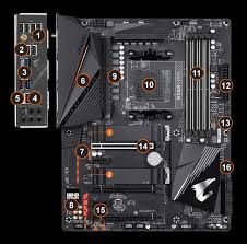 Серверные / для рабочих станций  . B550 Aorus Pro Ac Rev 1 X Besonderheiten Mainboards Gigabyte Germany