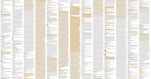 Best quotes authors topics about us contact us. The Complete List Of Trump S Twitter Insults 2015 2021 The New York Times