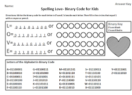 Learn about the missing letters. Binary Code For Kids Worksheet Spelling Love Jdaniel4s Mom