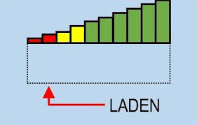 Ordner bei laserline mit hochwertigem druck: Ordnerstruktur Und Aktenplan Zeitgewinn Hamburg