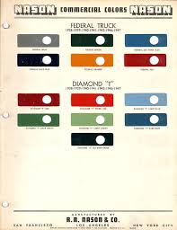 Image result for Federal Green 1946 Truck