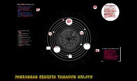 Pembinaan tamadun melayu diasaskan oleh sifat asasi orang melayu dan pandangan semesta asas falsafah dan pemikiran. Pandangan Semesta Tamadun Melayu By Izz Amirul Izz