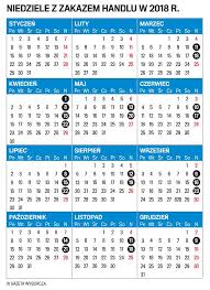 Niedziela 27 czerwca 2021 jest handlowa.tego dnia zrobimy więc zakupy w sklepach spożywczych, drogeriach, sklepach. Zakaz Handlu W Niedziele Ale Sieci Beda Sprzedawac Przez Internet Gdzie Zrobimy E Zakupy W Kazda Niedziele