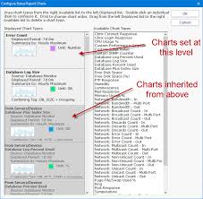 pa file sight documentation server status report