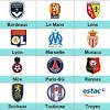 Standings, results, match schedule, scorers, championship news. 1