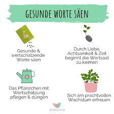 Warum Es Wichtig Ist Gesunde Worte Zu Saen Worter Gesundheit Namen